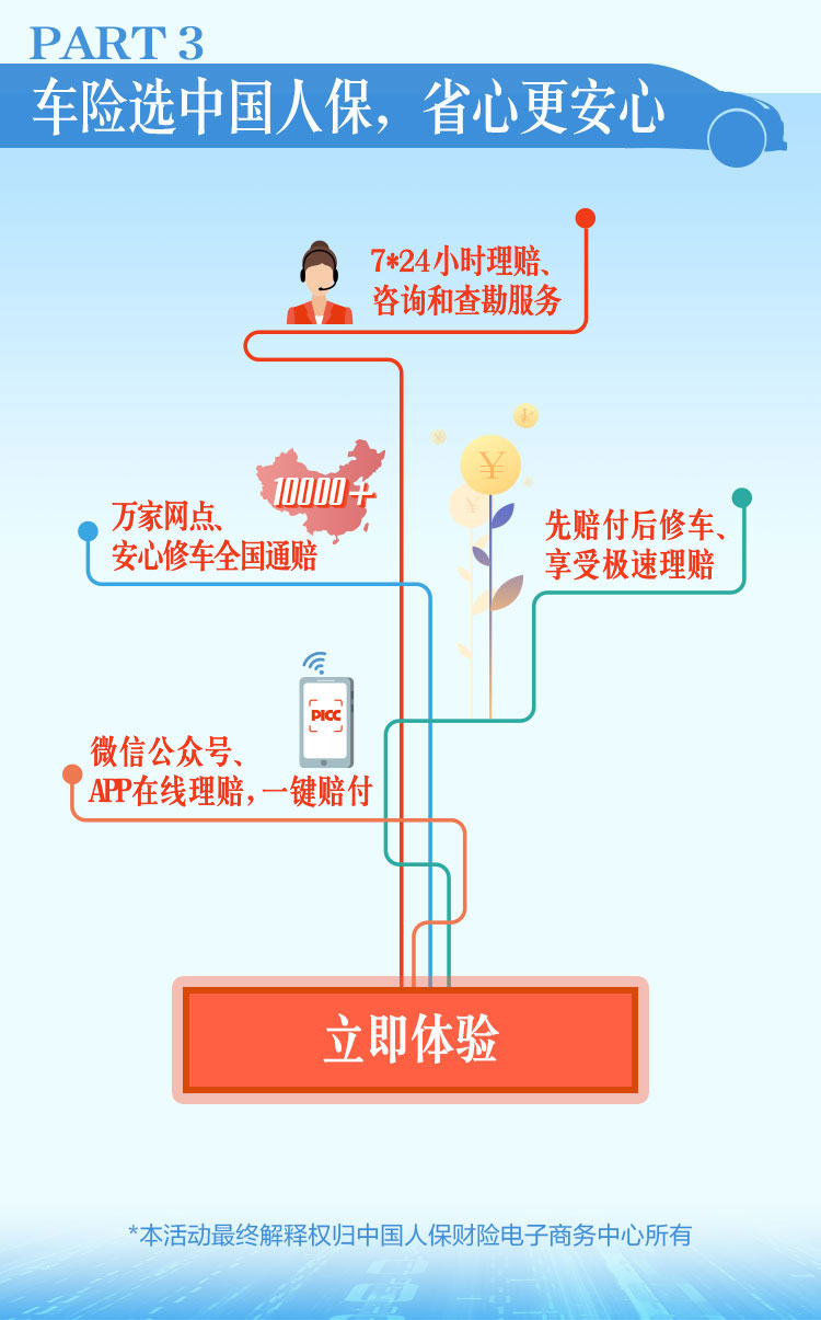 立即体验